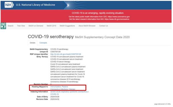 Ilustración 7 - COVID-19 serotherapy en el MeSH Supplementary Concept Record