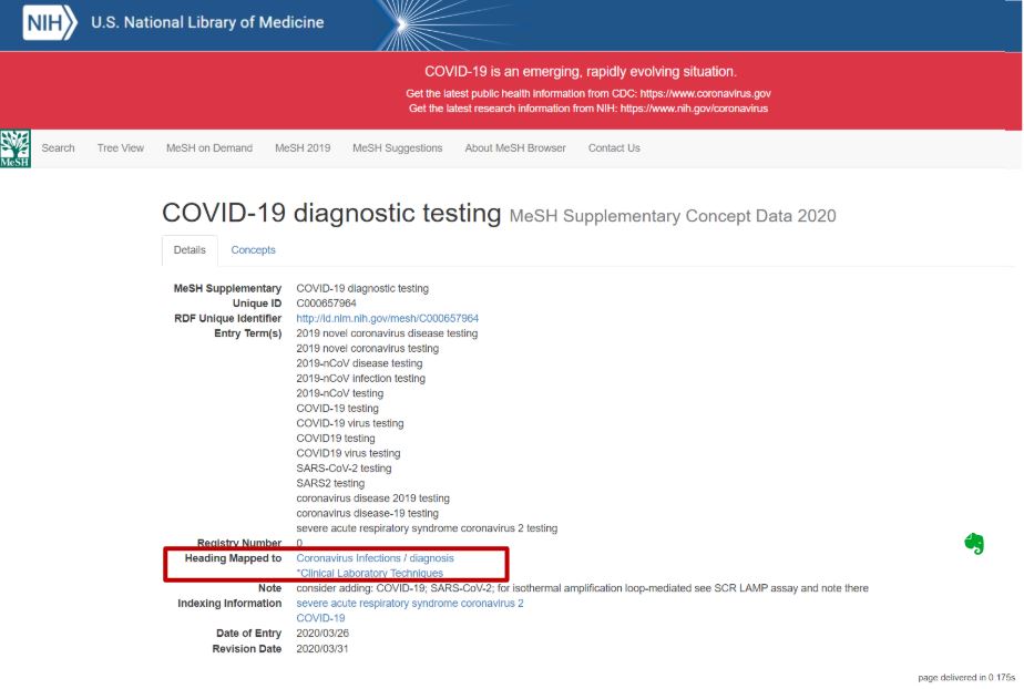 Ilustración 10 - COVID-19 diagnostic testing en el MeSH Supplementary Concept Record