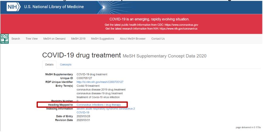 Ilustración 9 - COVID-19 drug treatment en el MeSH Supplementary Concept Record